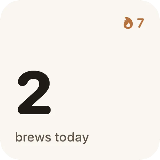Brew counter widget