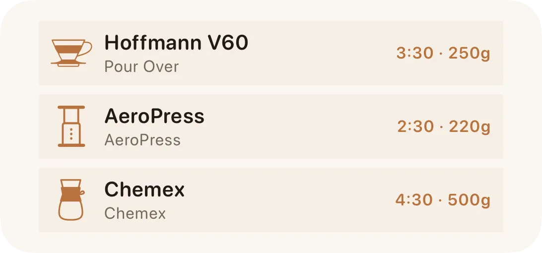 Bloom Quick Brew iOS widget for launching brew timer recipes from Home Screen